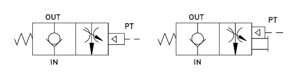 Product Figures for 3/4" NPTF P.O. Check Valve with Flow Controls