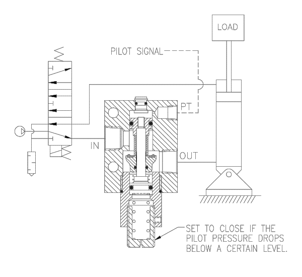 Product Schematic for 1/8 NPTF Adjustable P.O. Check w/ Flush Manual Release and Low Temp Seals