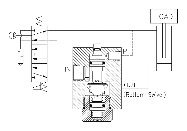 Product Schematic for 1/4" NPTF Swivel-Mounted PO Check Valve w/ 1/4" Outlet and manual relase