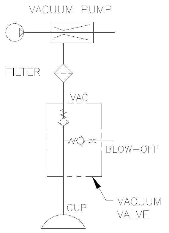 Product Schematic for 3/8" NPTF Vacuum-Loc Valve